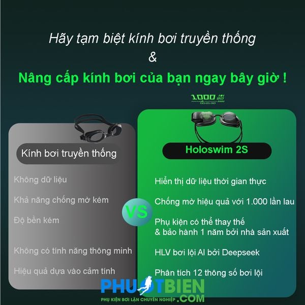 Kính bơi thông minh AR AI Smart Goggles Holoswim
