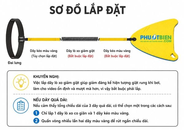 Phao kéo đa năng gắn camera