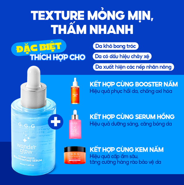 Serum Xanh Cấp ẩm, Ngăn ngừa lão hóa - G.G.G Wonder Glow Rejuvenating Serum 40ml