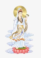 Gieo Duyên - Tấm hình Quan Âm Bồ Tát kèm Chú Đại Bi
