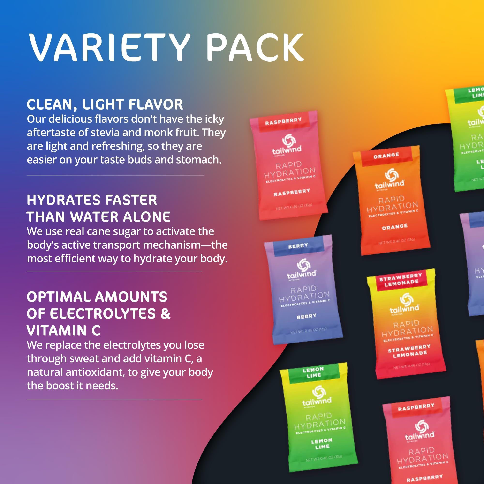  TAILWIND RAPID HYDRATION - BỔ SUNG ĐIỆN GIẢI 