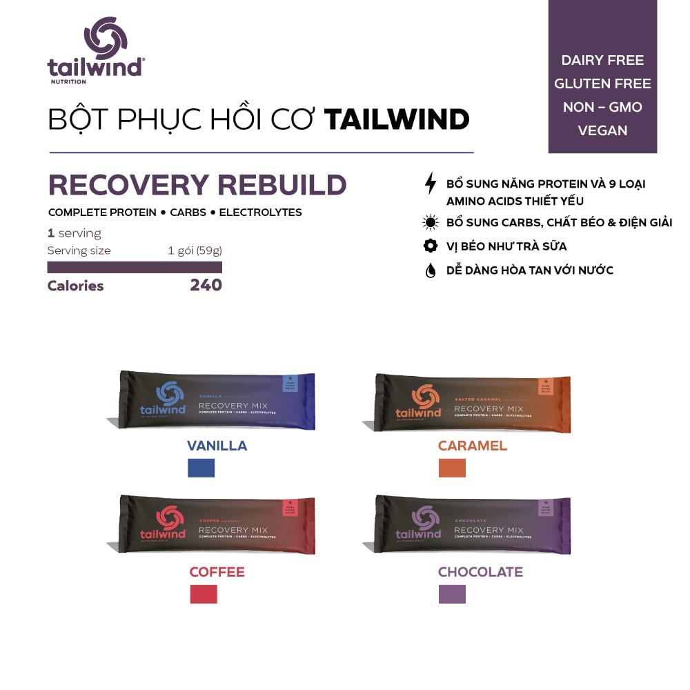  Bột hồi phục cơ Tailwind Recovery gói 1 serving 