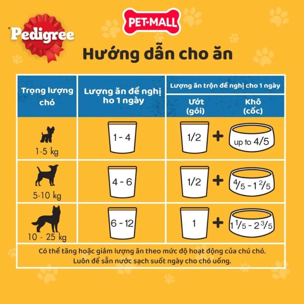 Pate Pedigree Adult Grilled Liver Loaf Flavour with Vegetables - Vị gà nướng và gan, cho chó trưởng thành Petmall