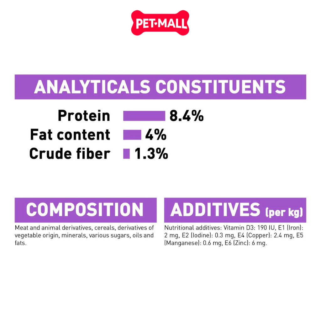 Hộp 36 gói 85G - Pate chó Royal Canin Sterilised Canin Petmall