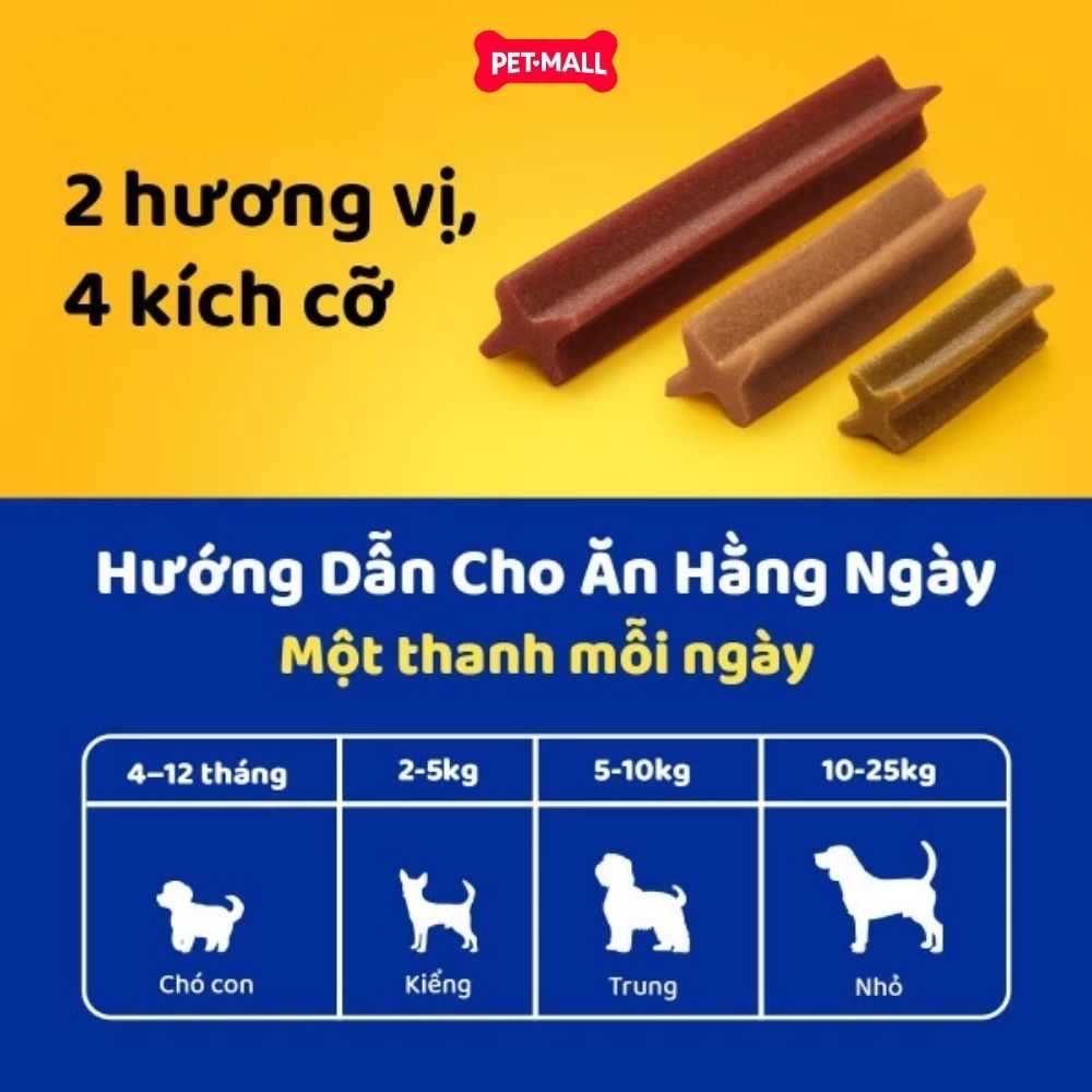 Combo 5 Gói 56G - Xương gặm Dentastix Puppy Dog 7stick - Sạch răng thơm miệng Petmall