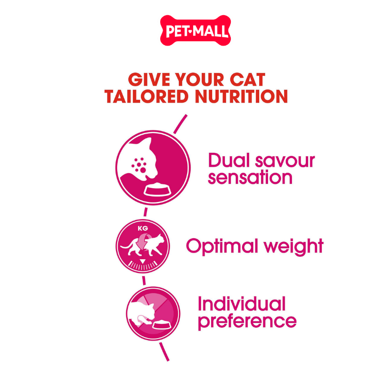 400G - Thức ăn mèo Royal Canin Savour Exigent - Hỗ trợ mèo trưởng thành kén ăn Petmall