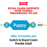 1.5KG - Thức ăn chó Royal Canin Poodle Puppy Petmall