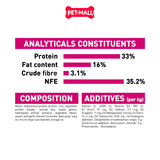 400G - Thức ăn mèo Royal Canin Savour Exigent - Hỗ trợ mèo trưởng thành kén ăn Petmall