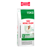 Royal Canin Mini Adult