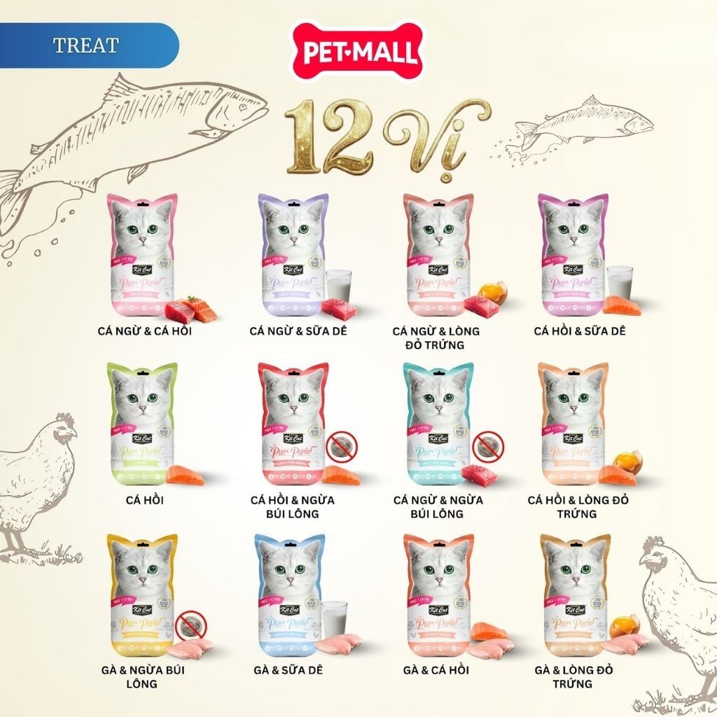 Treats KitCat Purr Puree 75g Petmall