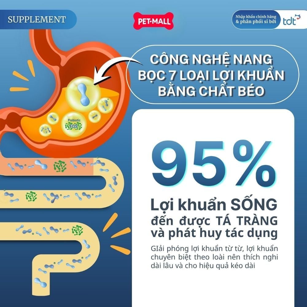 Men tiêu hoá đường ruột đặc hiệu Bene Bac Gel PetAG cho chó mèo 15g - Hỗ trợ các bệnh về đường tiêu hoá Petmall