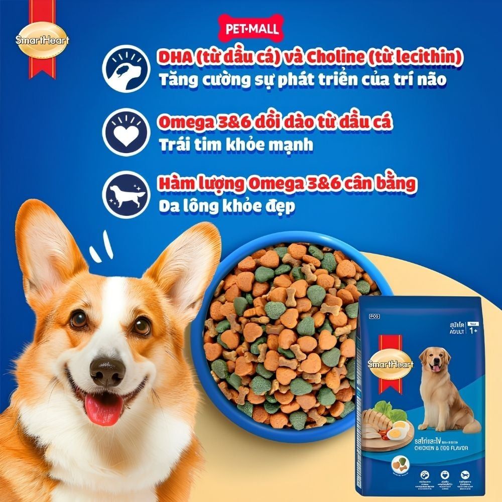 1.5KG - Thức ăn chó SmartHeart Adult Chicken & Egg - vị Gà & Trứng Petmall