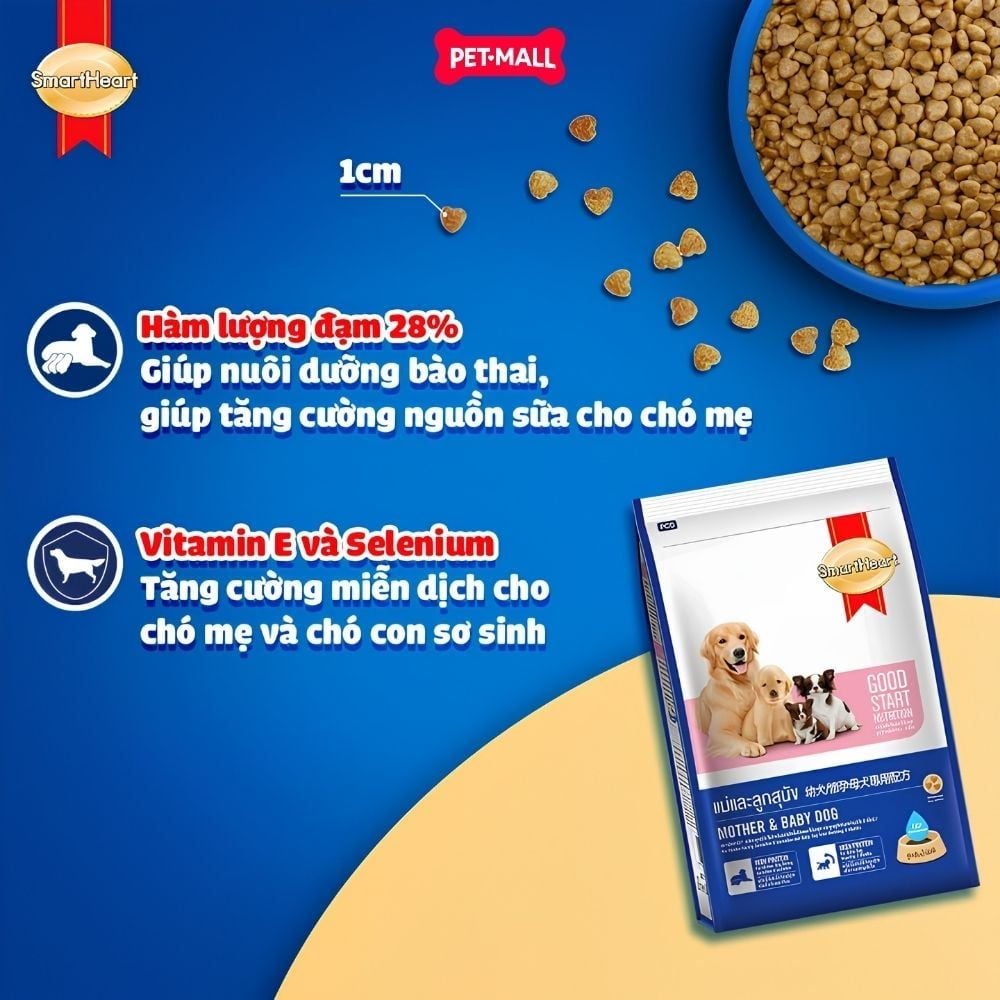 1.3KG - Thức ăn chó SmartHeart Mother & Baby dog - Cho chó mang thai & chó con Petmall