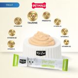 Treats KitCat Purr Puree 75g Petmall