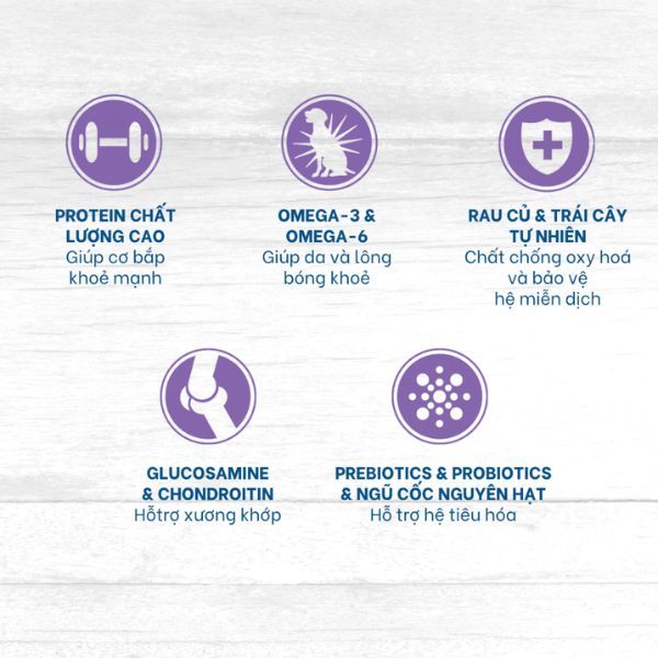 10KG - Thức ăn chó Nutrience Original for Medium & Large dogs - Thịt cừu, gạo lứt & rau củ Petmall