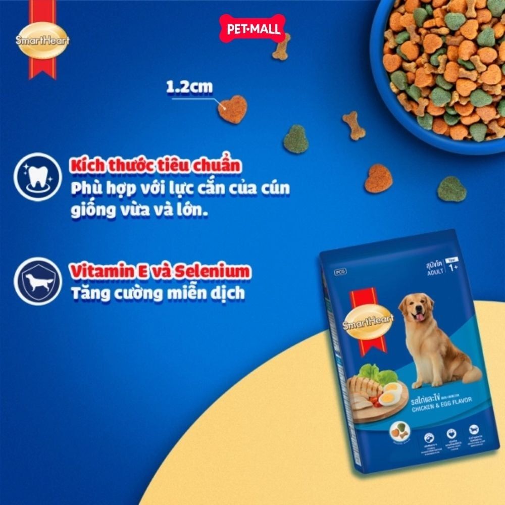 1.5KG - Thức ăn chó SmartHeart Adult Chicken & Egg - vị Gà & Trứng Petmall