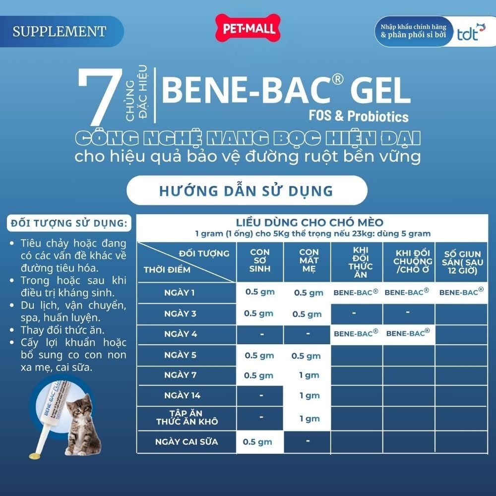 Men tiêu hoá đường ruột đặc hiệu Bene Bac Gel PetAG cho chó mèo 15g - Hỗ trợ các bệnh về đường tiêu hoá Petmall