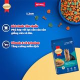 2.6KG - Thức ăn chó SmartHeart Adult Chicken & Liver Small Breed - vị Gà & Gan cho chó giống nhỏ Petmall