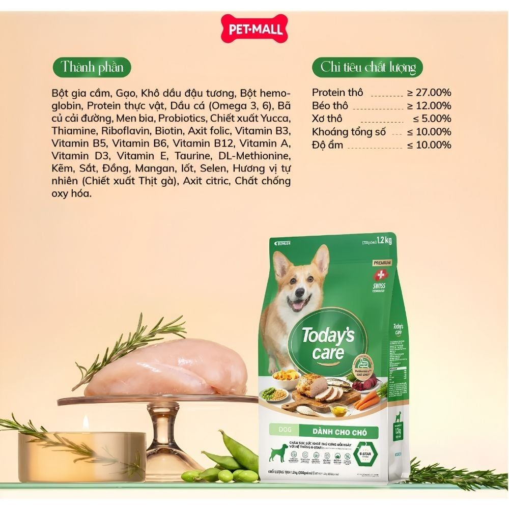 2.4KG - Thức ăn chó Today's Care 6 Stars - Dinh dưỡng hỗ trợ sức khoẻ toàn diện Petmall