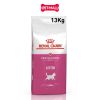  13KG - Thức ăn mèo Royal Canin KITTEN Petmall 