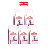 Royal Canin Renal