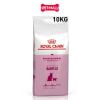  10KG - Thức ăn mèo Royal Canin MOTHER & BabyCat Petmall 