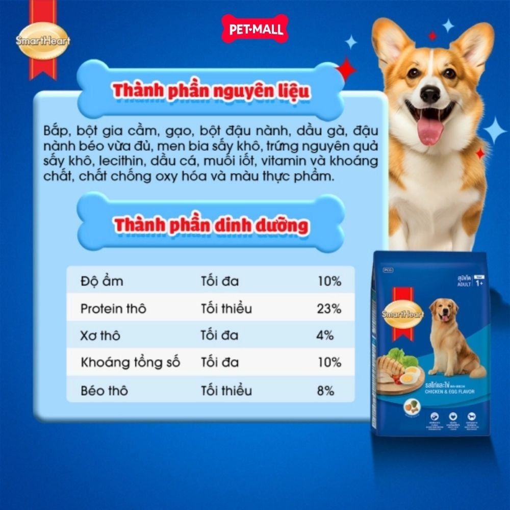 1.5KG - Thức ăn chó SmartHeart Adult Chicken & Egg - vị Gà & Trứng Petmall