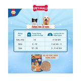 Combo 24 lon - Pate chó SmartHeart lon 400G giàu dinh dưỡng - Mix vị Petmall