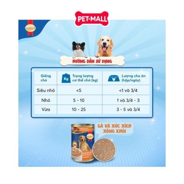 Combo 24 lon - Pate chó SmartHeart lon 400G giàu dinh dưỡng - Mix vị Petmall