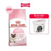 4KG - Thức ăn mèo Royal Canin MOTHER & BabyCat Petmall