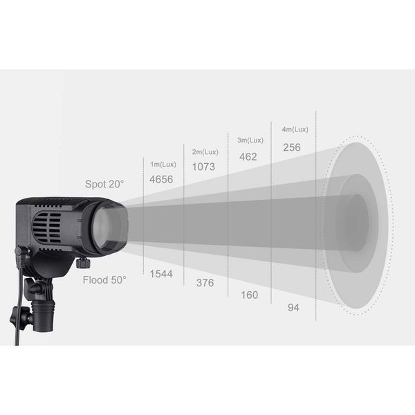 Đèn NanLite LitoLite 28F 5600K 28w LED Fresnel có thể lấy nét