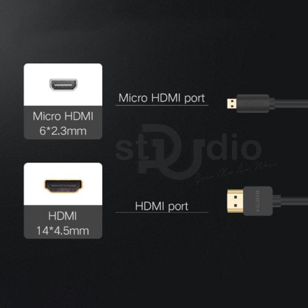 Dây Cáp Ugreen Micro HDMI to HDMI 30102 (1,5M)