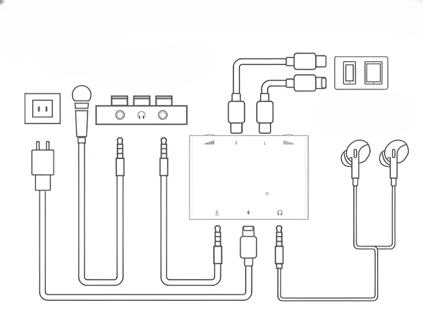 Box livestream 2 chiều Stereo PK (Type C và Lightning) Dây livestream Stereo 2 chiều