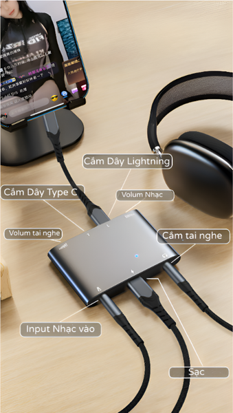 Box livestream 2 chiều Stereo PK (Type C và Lightning) Dây livestream Stereo 2 chiều