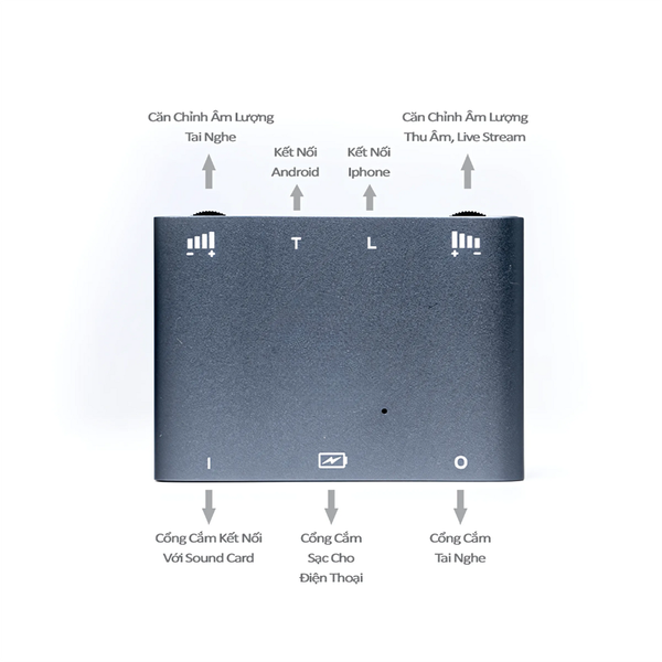 Box livestream 2 chiều Stereo PK (Type C và Lightning) Dây livestream Stereo 2 chiều