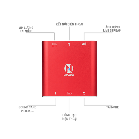 Box Live NMC-AUDIO SC378-STEREO Version 3
