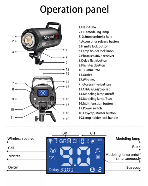 Đèn Flash Studio Jinbei DPX600II 600W
