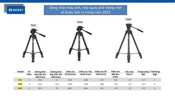 Chân máy Benro - T980