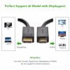 Cáp chuyển Displayport to HDMI 3M Ugreen 10203