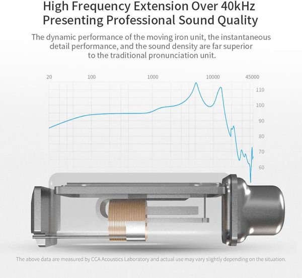 Tai nghe CCA CA4 chính hãng - tai nghe nhét tai livestream