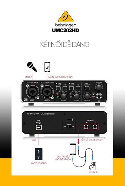 Sound card Behringer UMC202HD - Sound card thu âm