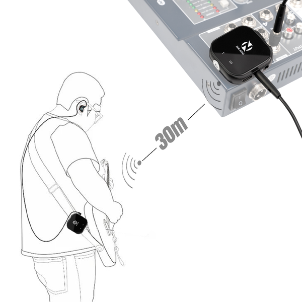 Tai nghe biểu diễn không dây 5.8G NMC-AUDIO NMC0707 Version 3