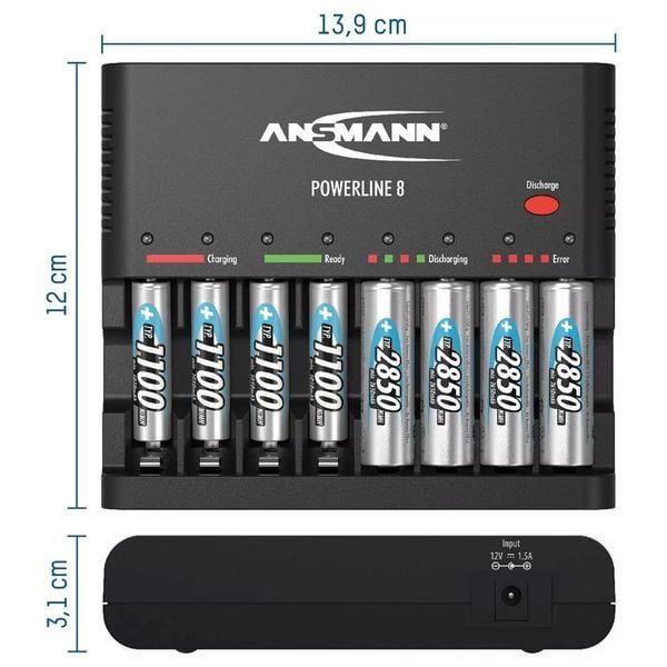 Bộ sạc Pin POWERLINE 8 ANSMANN