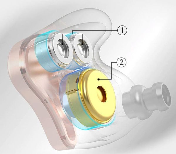 Tai nghe KZ X HBB DQ6S có Micro kèm Tai nghe nhét tai