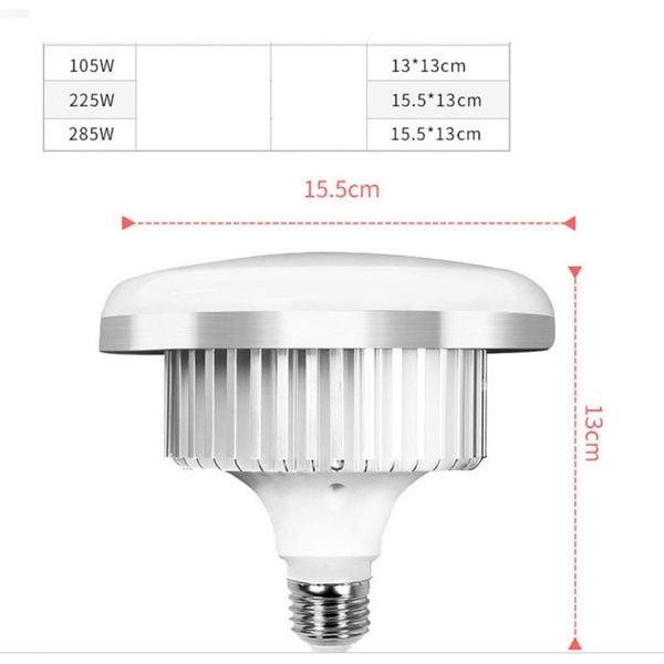 Bóng Đèn Led 285w Đổi Màu 3200k-5500k có Remote