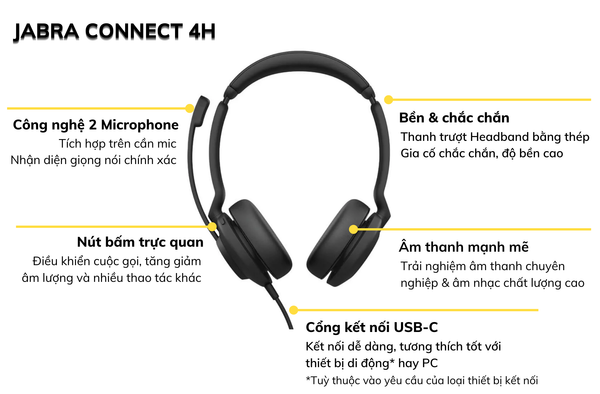 Tai Nghe Jabra Connect 4h - Tai nghe chụp tai có mic