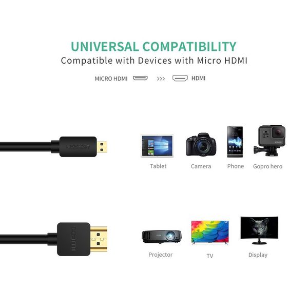 Dây Cáp Ugreen Micro HDMI to HDMI (3M)