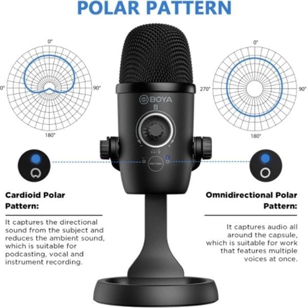 Micro thu âm Boya BY-CM5