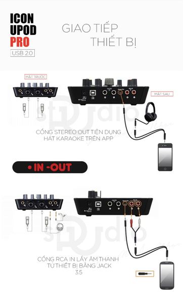 Sound card Icon Upod Pro - Sound card livestream