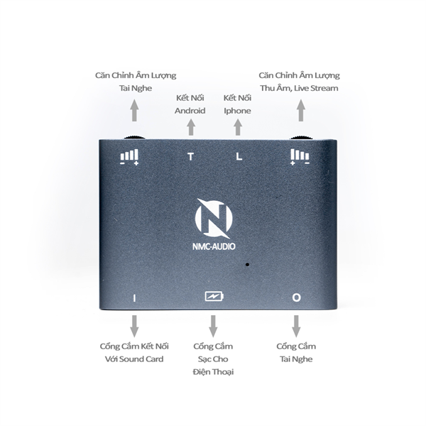 Box livestream 2 chiều Stereo PK NMC Audio (Type C và Lightning) Dây livestream Stereo 2 chiều